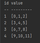 Array Vector 的最佳实践指南